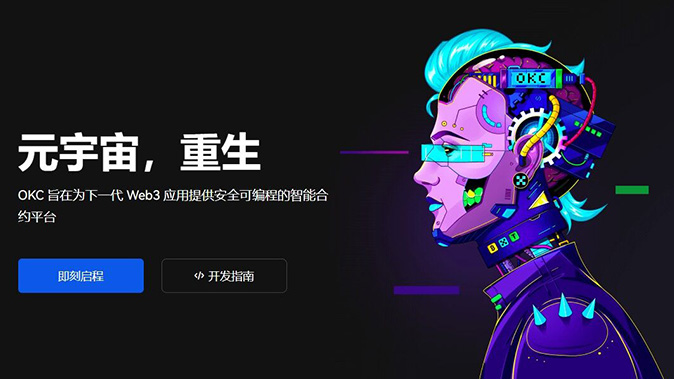 自动止盈